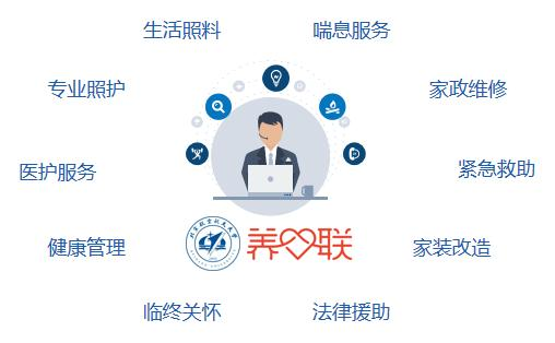 伟德国际唯一官网入口